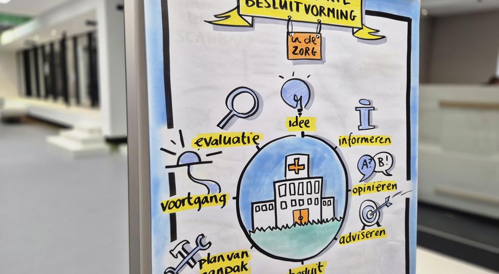 transparante_besluitvorming_detail.jpg
